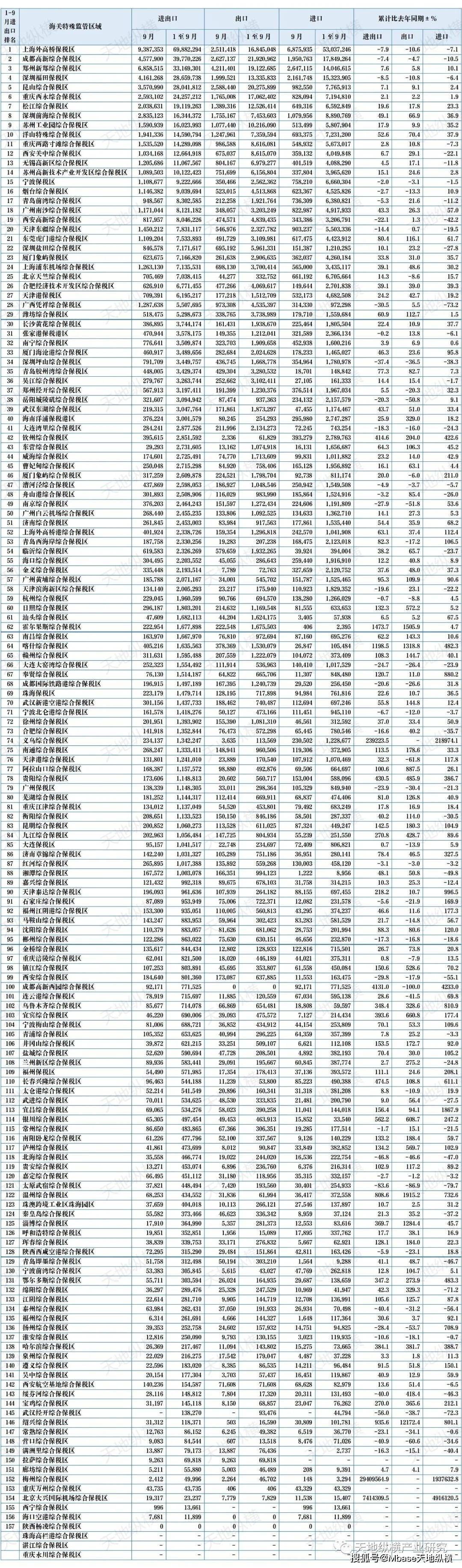 澳门彩票最新动态，六盒彩开奖网站排行榜与价格概览
