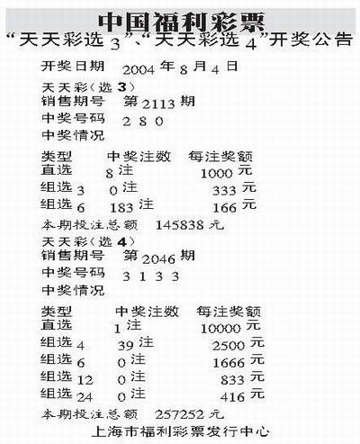 澳门彩票最新排行榜，六盒彩开奖网站图片及价格概览