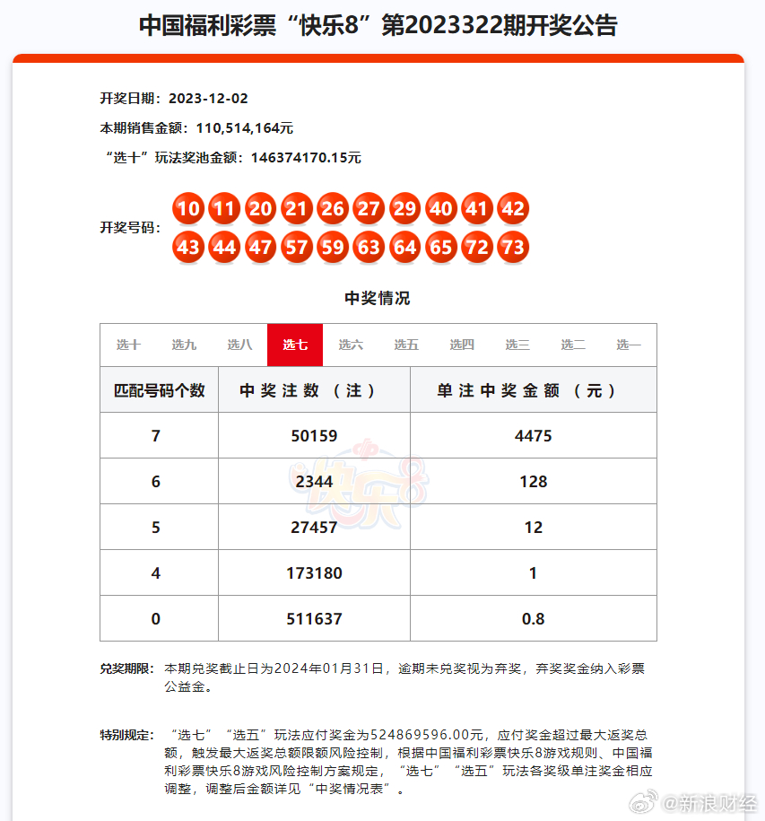 澳门六盒彩开奖网站官方最新消息新闻信息一览