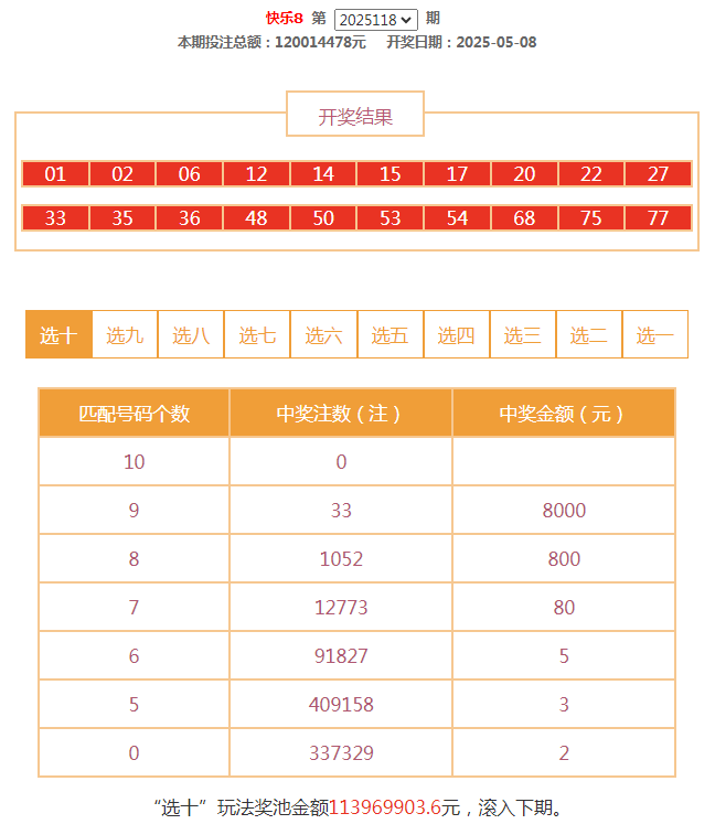 澳门六盒彩开奖最新消息网站官方发布今天揭晓
