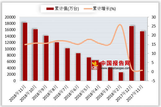 澳门六盒彩开奖情况最新消息查询结果及深度解读（2018年11月版）