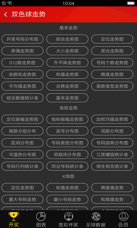 澳门六盒彩最新开奖规则图表查询结果解析