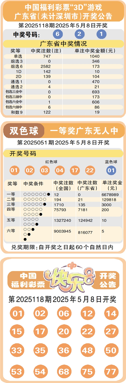 澳门六盒彩开奖规则详解及图片大全一览表下载最新版