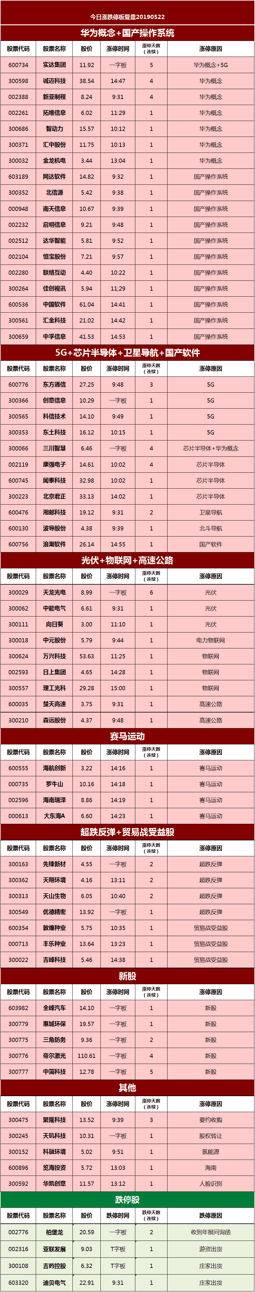 澳门6盒彩开奖规则图片大全一览表最新版下载详解