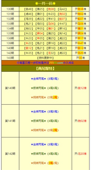 2025年5月 第121页