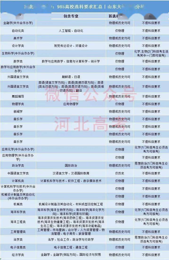 家用智能锁 第10页