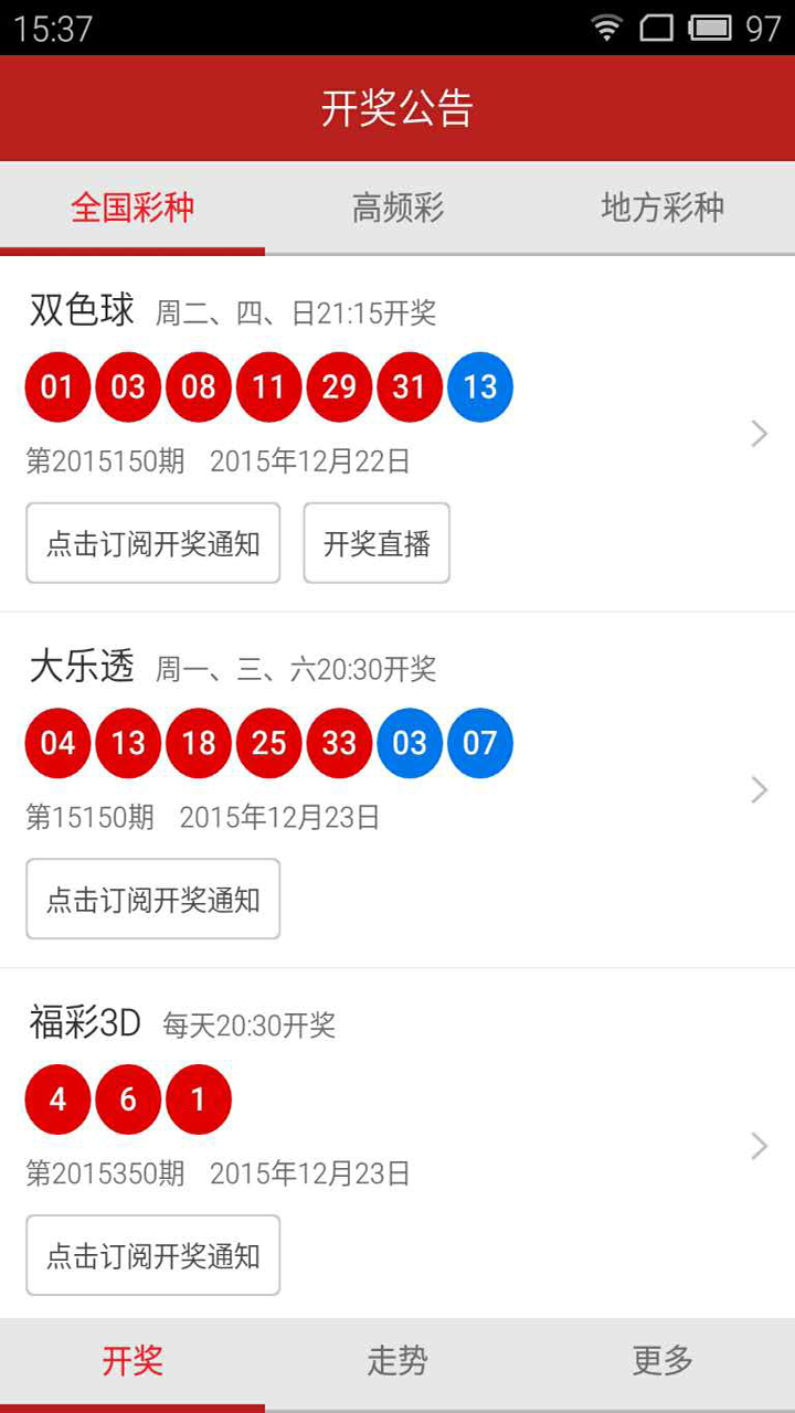 澳门6盒彩开奖规则图片查询结果汇总分析