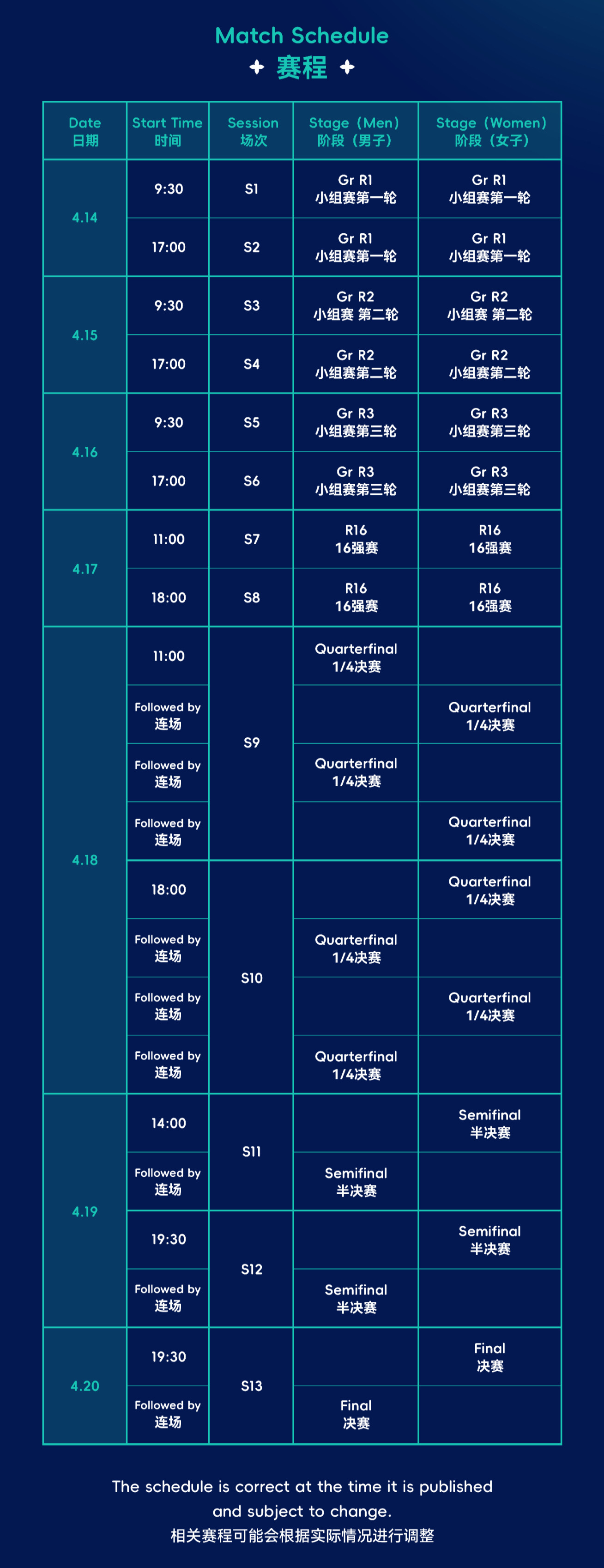 澳门六盒彩开奖规则最新预测图汇总表详解