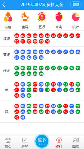 澳门六盒彩开奖规则详解及图片大全简单介绍