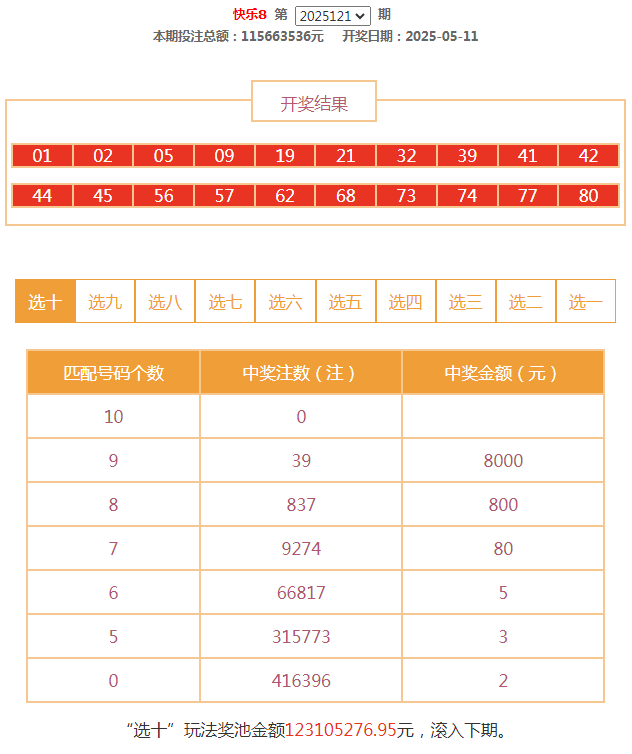 澳门六盒彩开奖规则详解最新版（2021年）