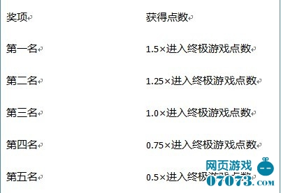 澳门6盒彩开奖规则详解及最新开奖结果解析
