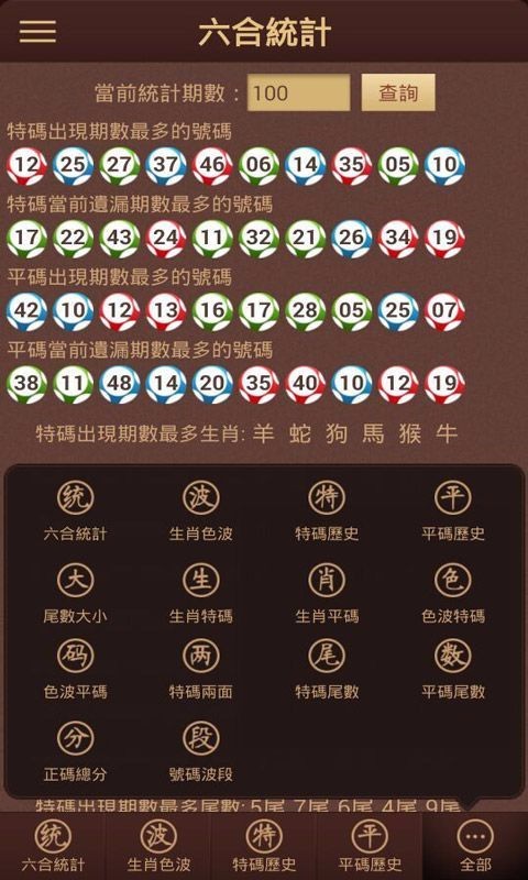 澳门六盒彩开奖规则详解及最新版汇总表格