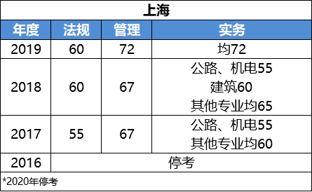 澳门6盒彩开奖规则详解及最新汇总图片