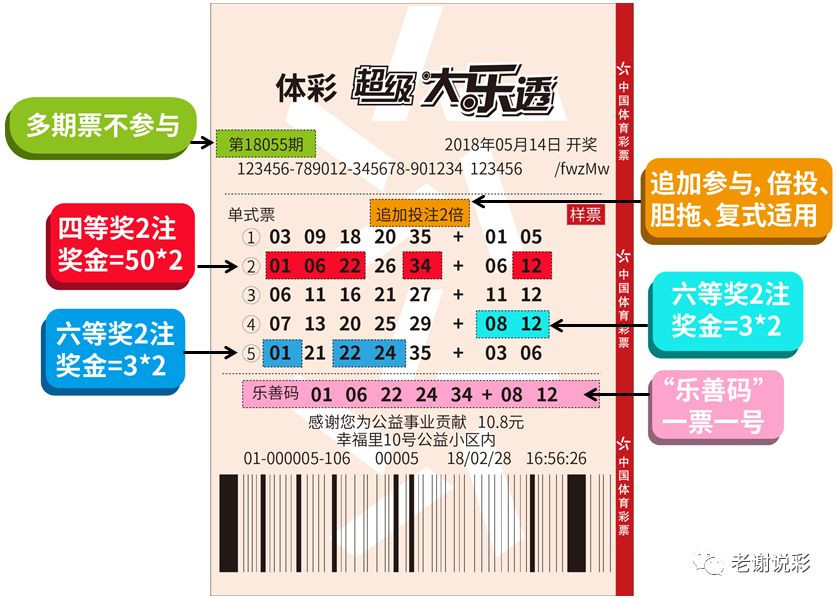 澳门6盒彩开奖规则详解及图片大全集