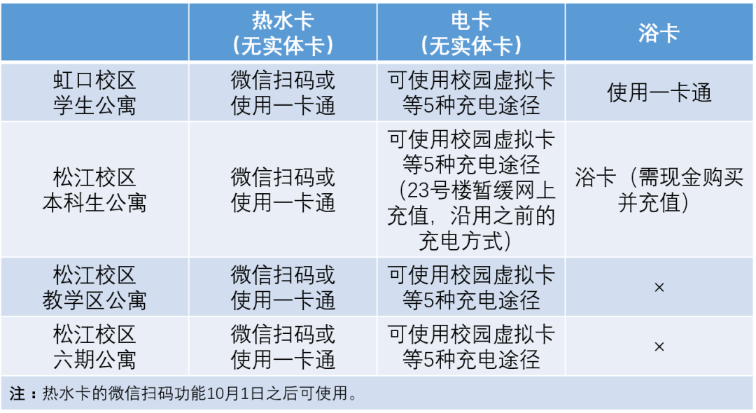 澳门6盒彩开奖规则详解汇总图片大全简单介绍