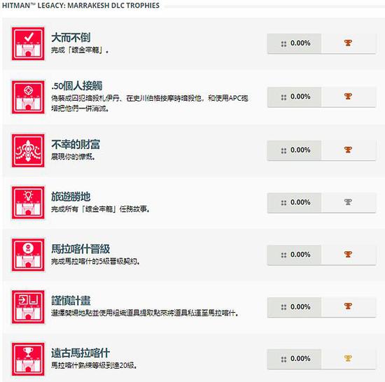 澳门彩票网免费下载手机版大全及最新价格概览