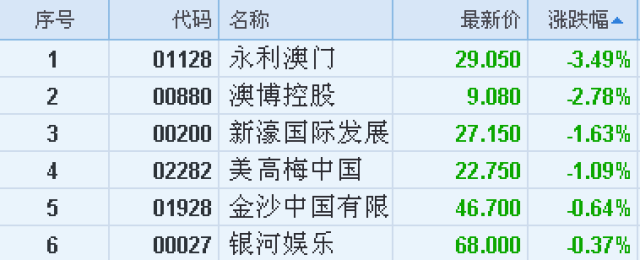 澳门彩票六盒彩最新动态，号码、价格与图片下载全攻略