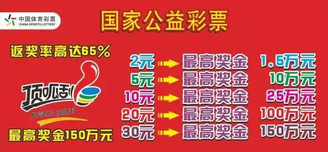 澳门彩票最新资讯，探索六盒彩与号码大全的简单指南