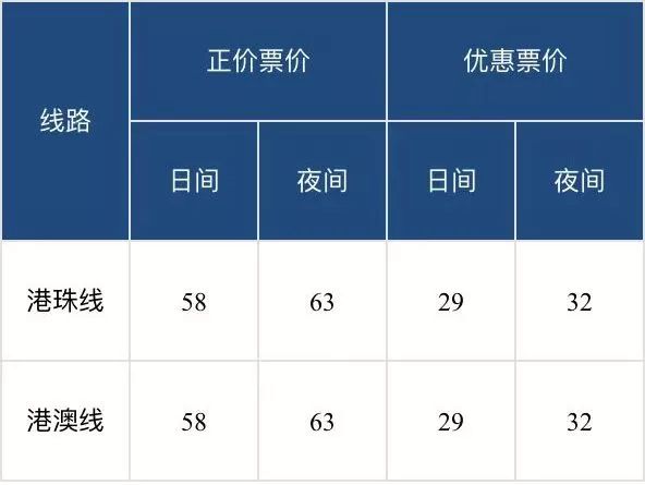澳门彩票，便捷查询与下载体验，尽在六盒彩票网站手机版官网