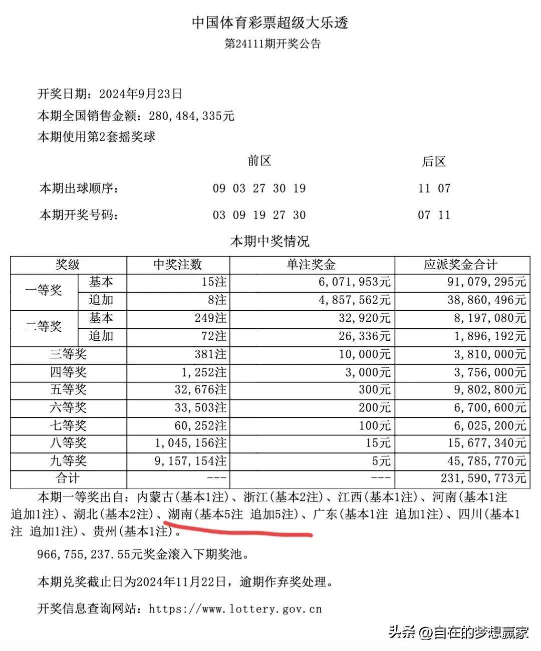 澳门彩票最新消息表查询，掌握彩票动态，赢取大奖机会