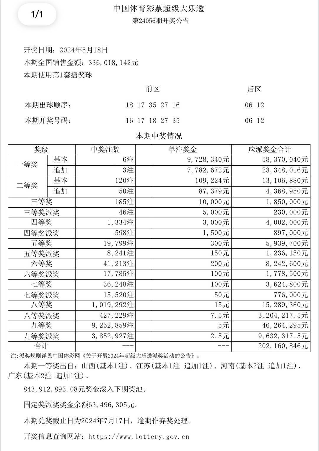 澳门彩票最新动态，今日开奖结果及六盒彩票网站查询指南