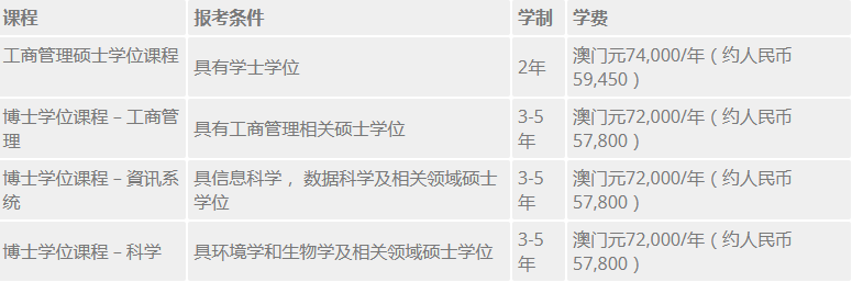 澳门彩票网站与中奖号码查询平台概览