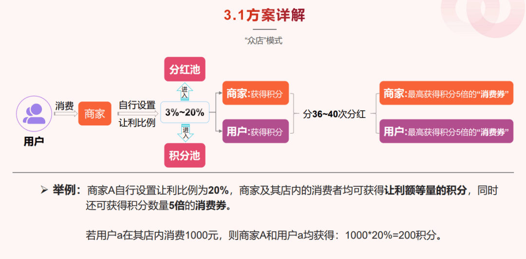 澳门彩票网站平台概览与深度解析