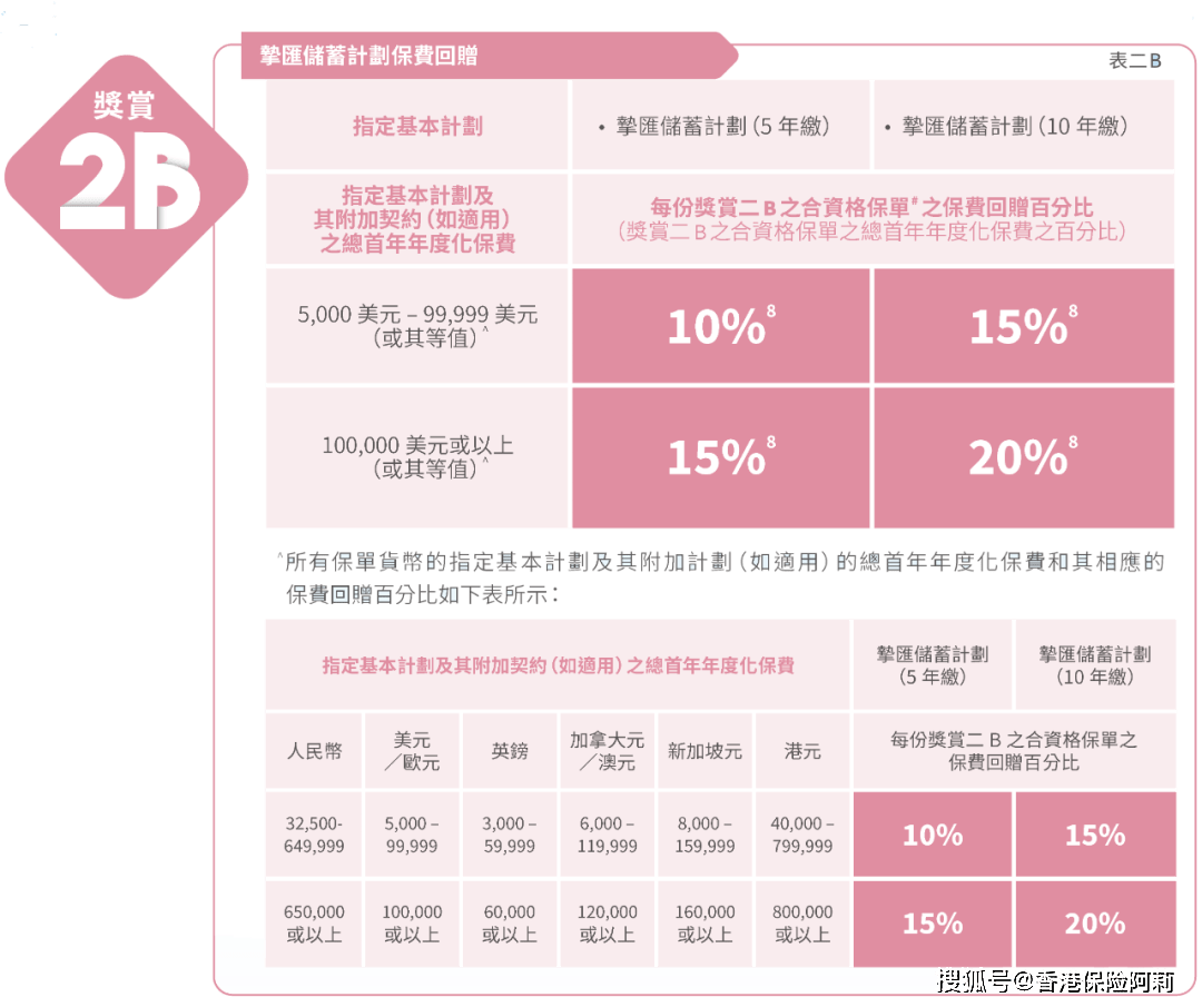 澳门彩票购买指南，探索最佳彩票平台与六盒彩票网站
