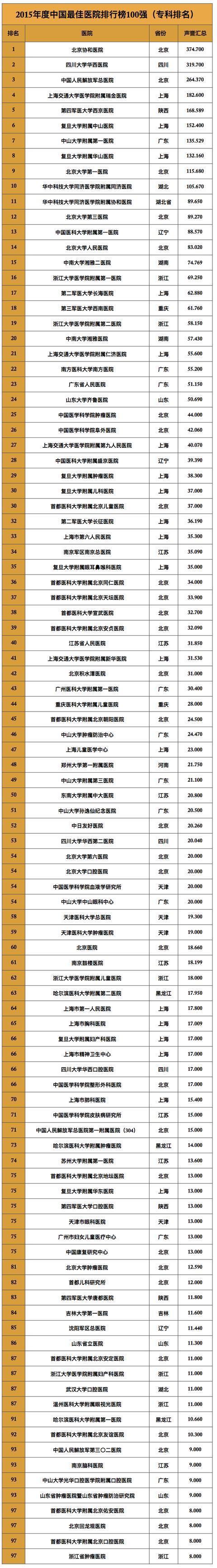 澳门彩票网站推荐排行榜，探索最佳彩票平台，六盒彩票一网打尽