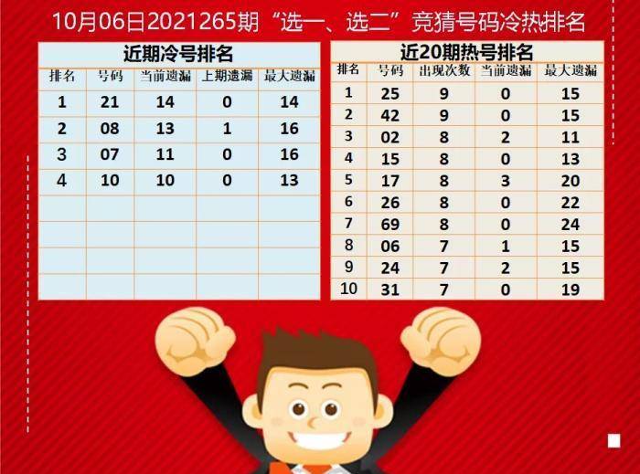澳门彩票网站最新视频排行榜，探索六盒彩票的世界