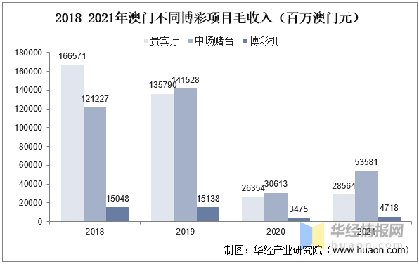 澳门彩票网站的中奖记录查询软件，探索与解析