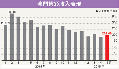 澳门彩票网站软件下载与探索