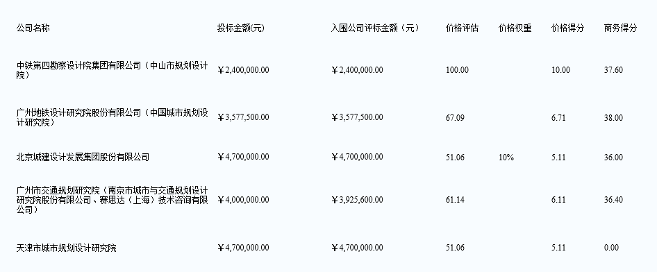 澳门彩票网站推荐与最新排行榜概览