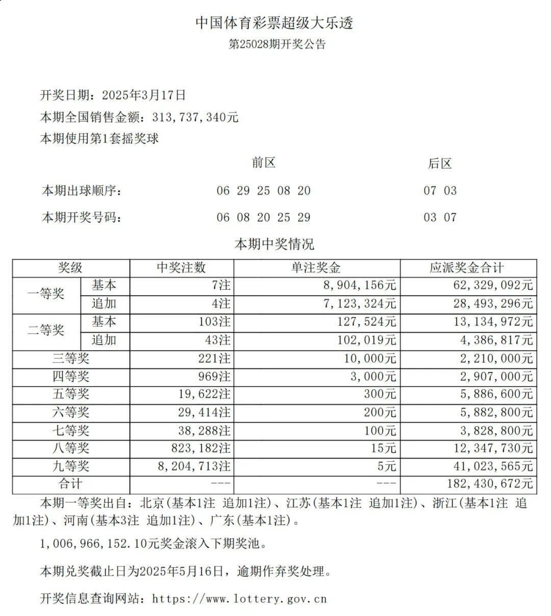 澳门彩票网站官方查询结果下载，探索彩票世界的便捷途径