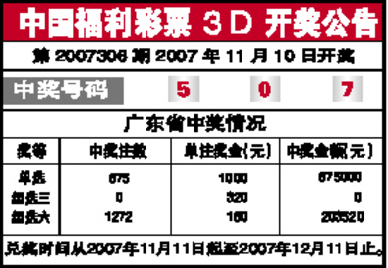 澳门彩票网官方网站查询结果最新指南，轻松掌握彩票动态，查询六盒彩票最新结果
