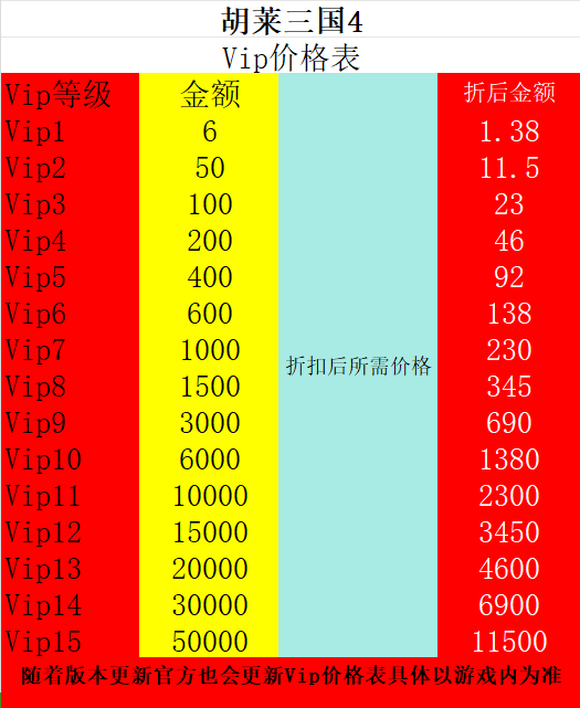 澳门彩票网官方网址查询大全及价格表全解析
