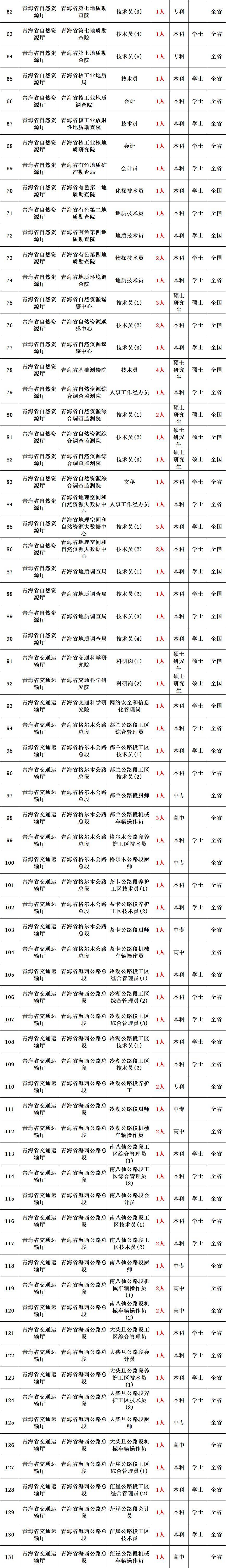 澳门彩票网最新消息表与官方网址查询指南