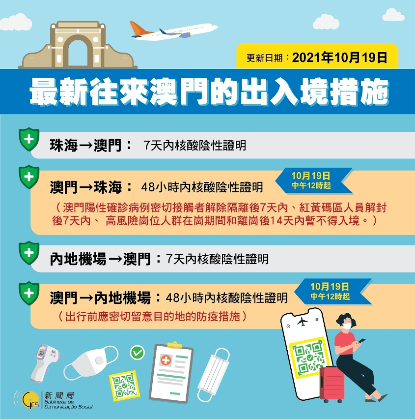 澳门彩票网官方网址查询及彩票资讯获取指南