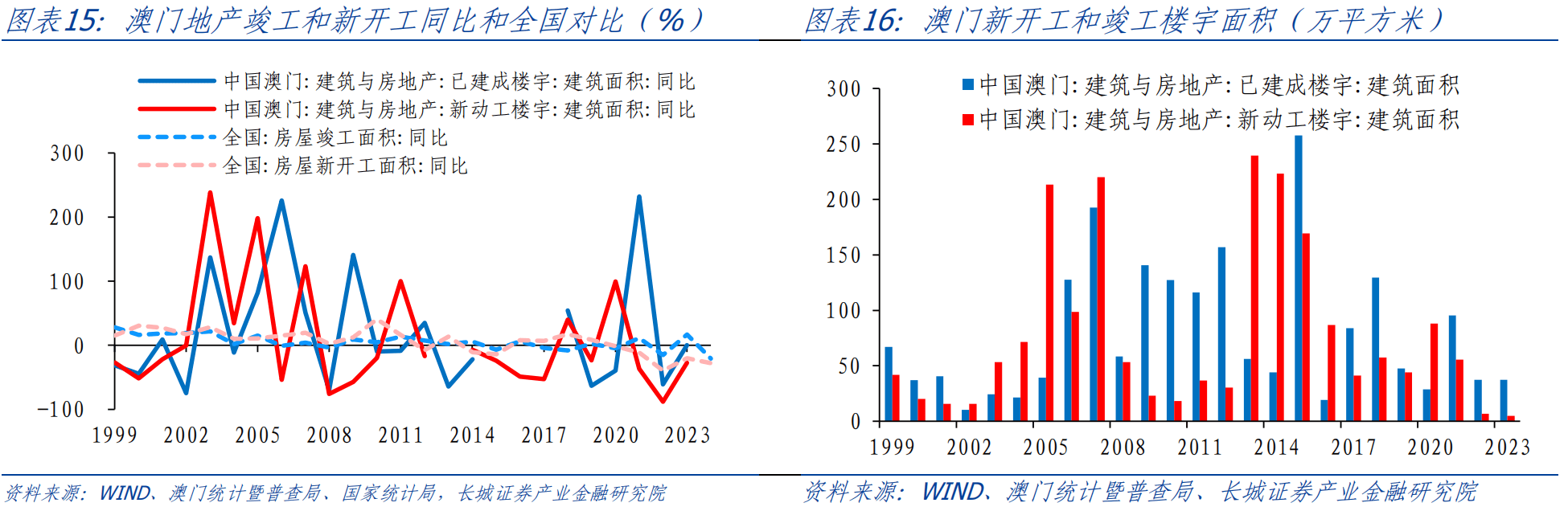 澳门彩票网官方网址及其相关解析