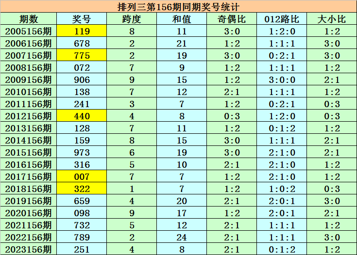 澳门彩票网，探索官方网址与便捷下载安装的指南