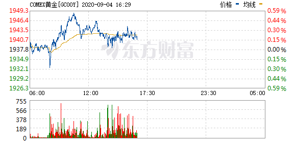 澳门六合彩第98期开奖号码查询与结果分析