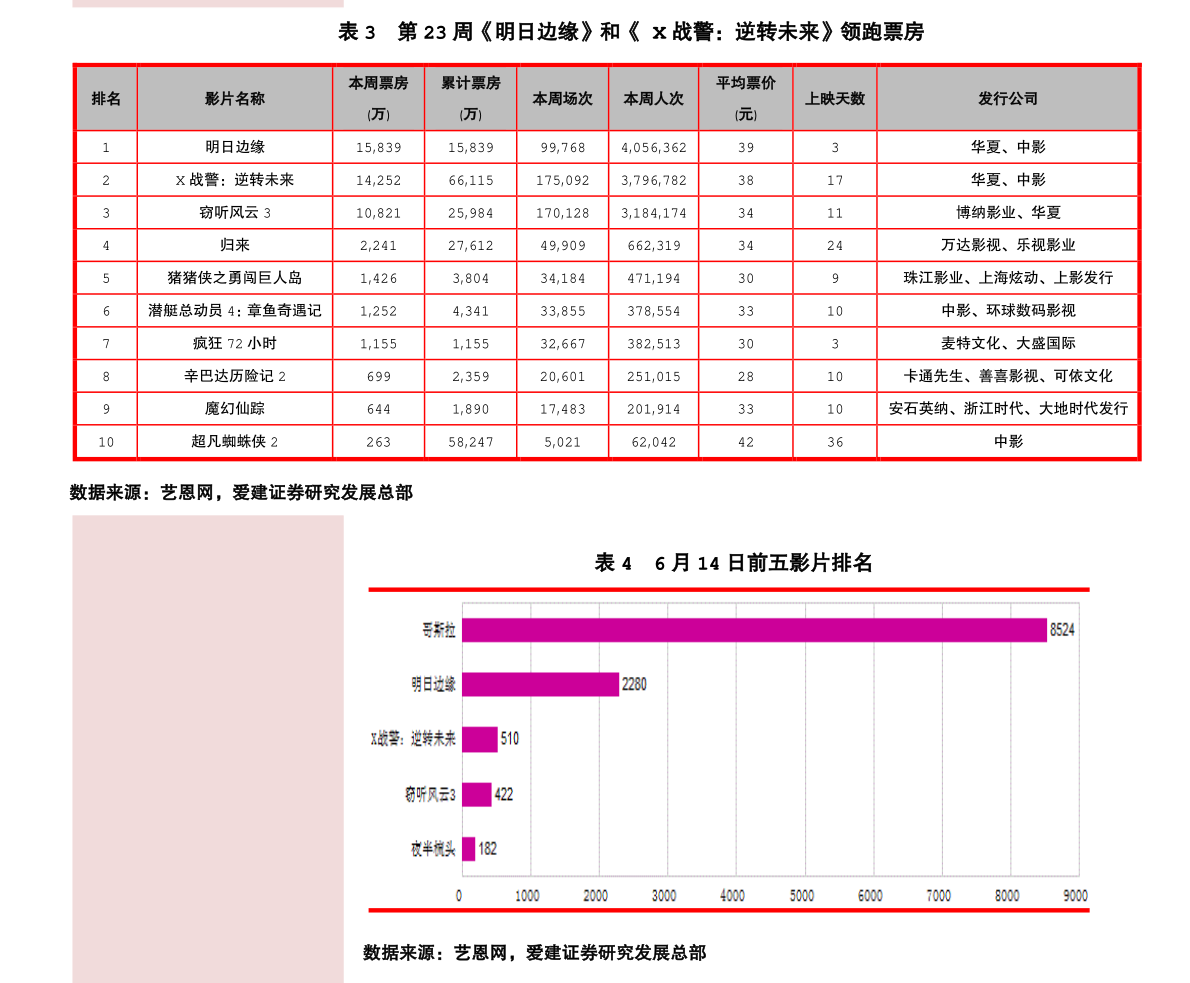 澳门6269开奖排期表查询最新汇总图片大全及价格