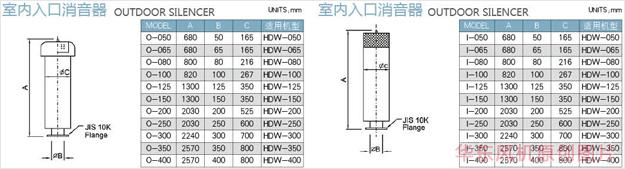 澳门彩票开奖排期表最新资料大全及图片下载指南