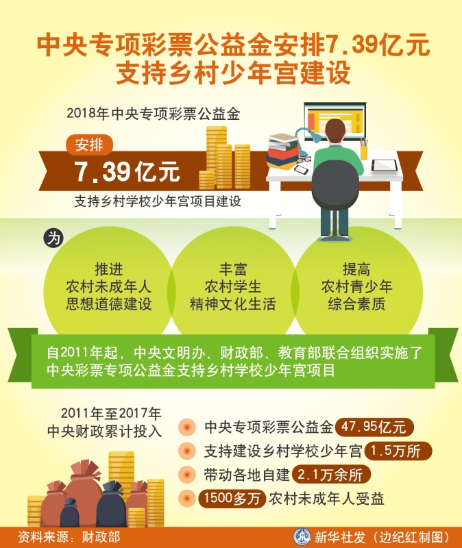 澳门彩票开奖排期表最新资料与图片汇总大全