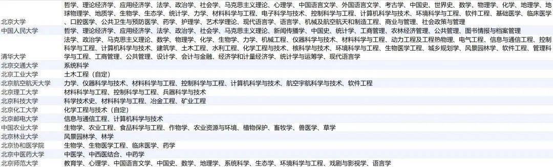 澳门彩票开奖排期表最新资料大全与下载最新版指南