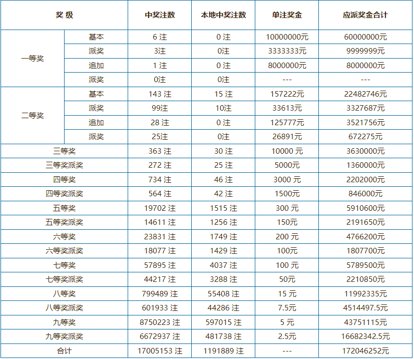 澳门6269开奖排期表与最新开奖结果汇总，图片大全下载详解