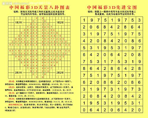 澳门6269开奖排期表最新预测资料大全汇总图及其相关探讨