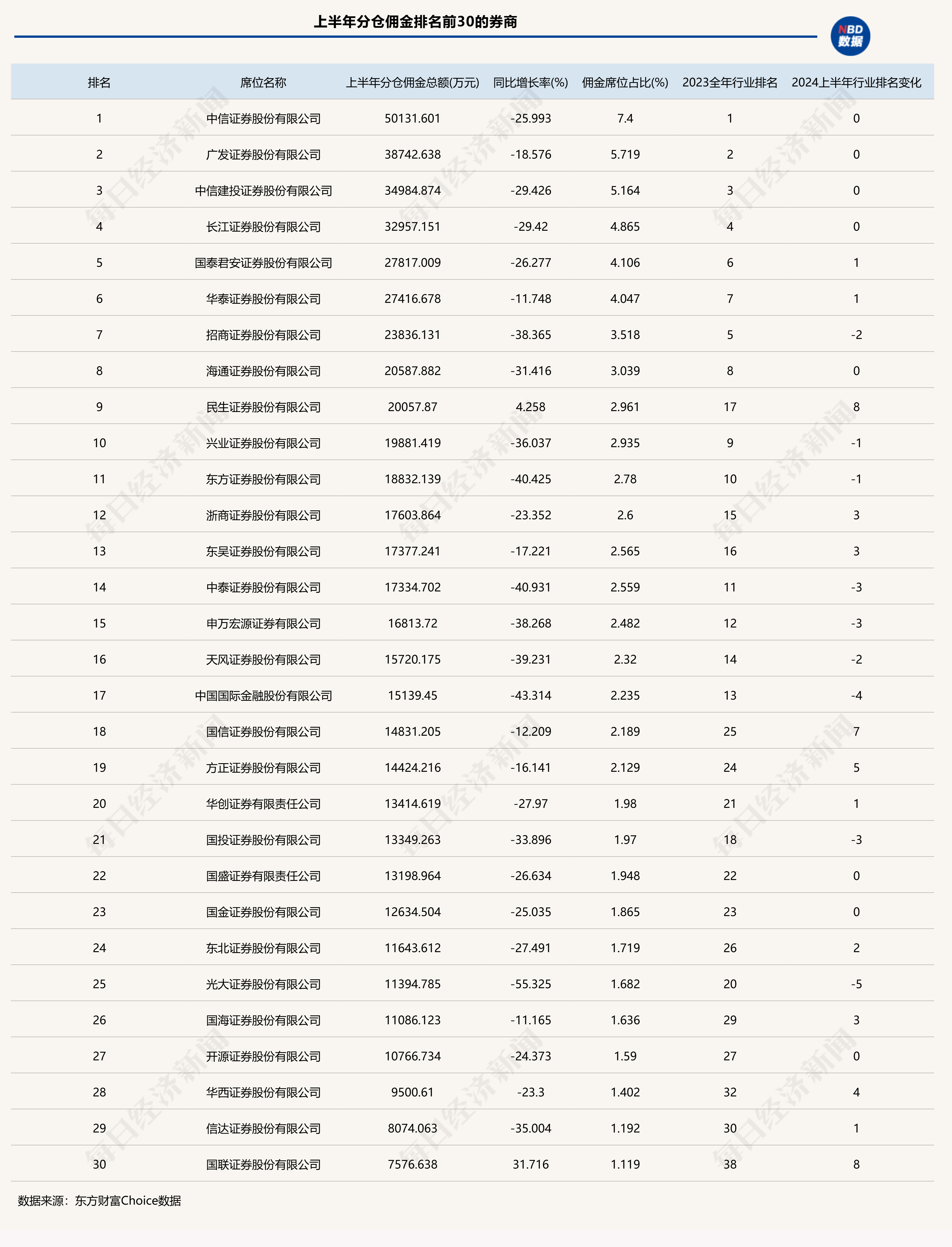 澳门6269开奖排期表最新预测结果查询汇总报告