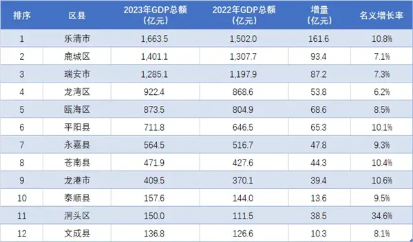 澳门6269开奖排期表最新预测结果深度解析