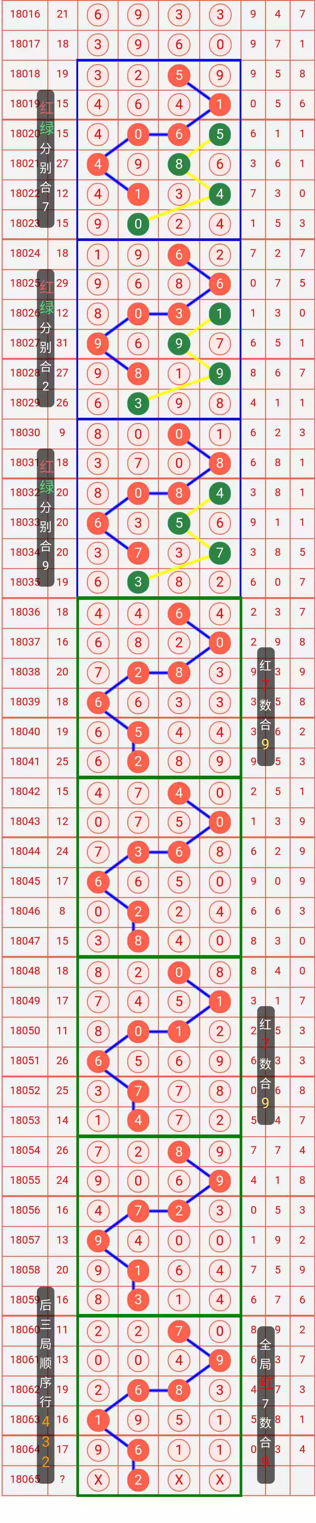 最新预测汇总下载指南